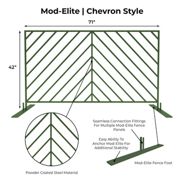Mod-Elite Foot Connector | Green