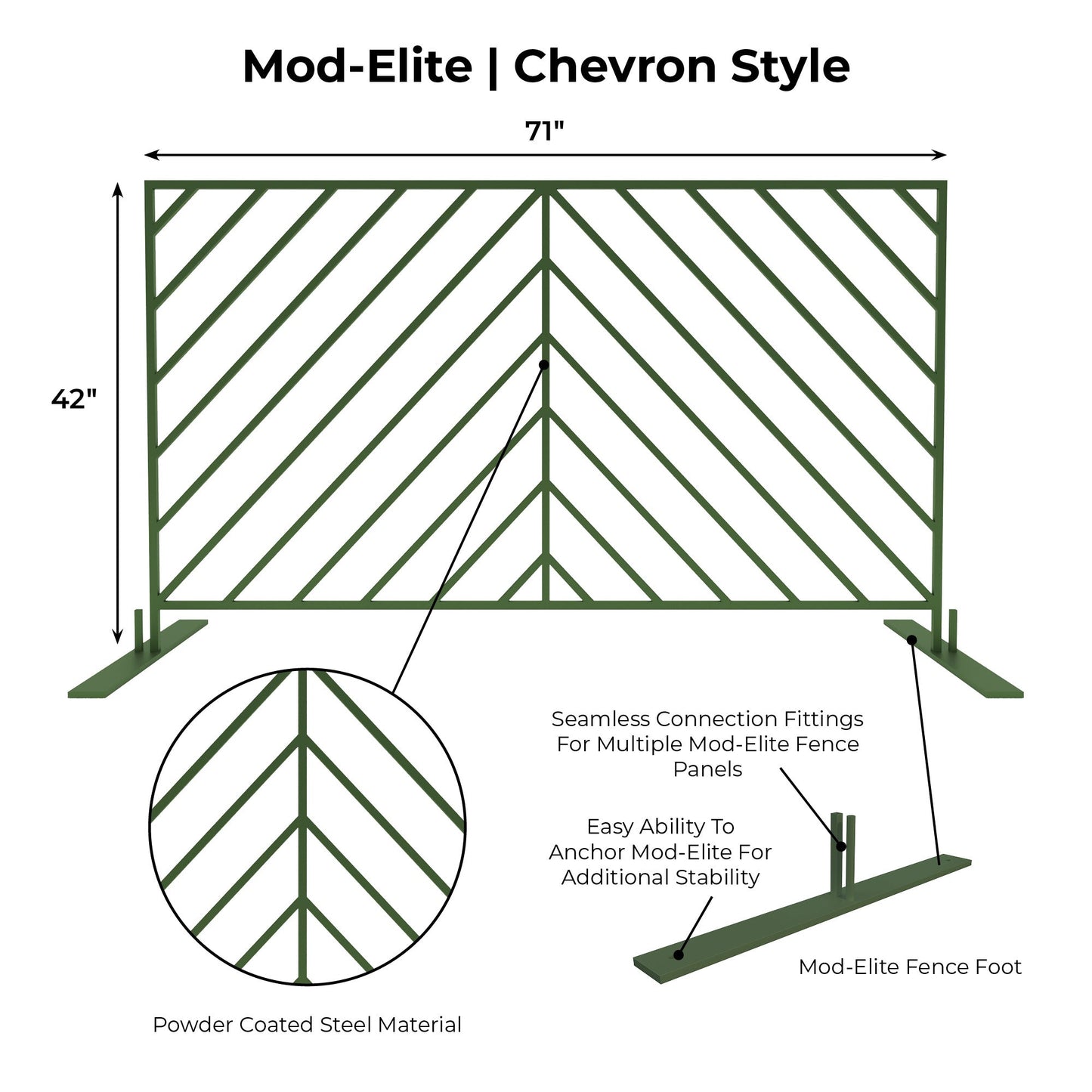 Mod-Elite Foot Connector | Green