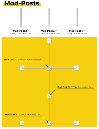 Mod-Posts: 2-way, 3-way, and 4-way connector posts in sleek white for versatile installations.
